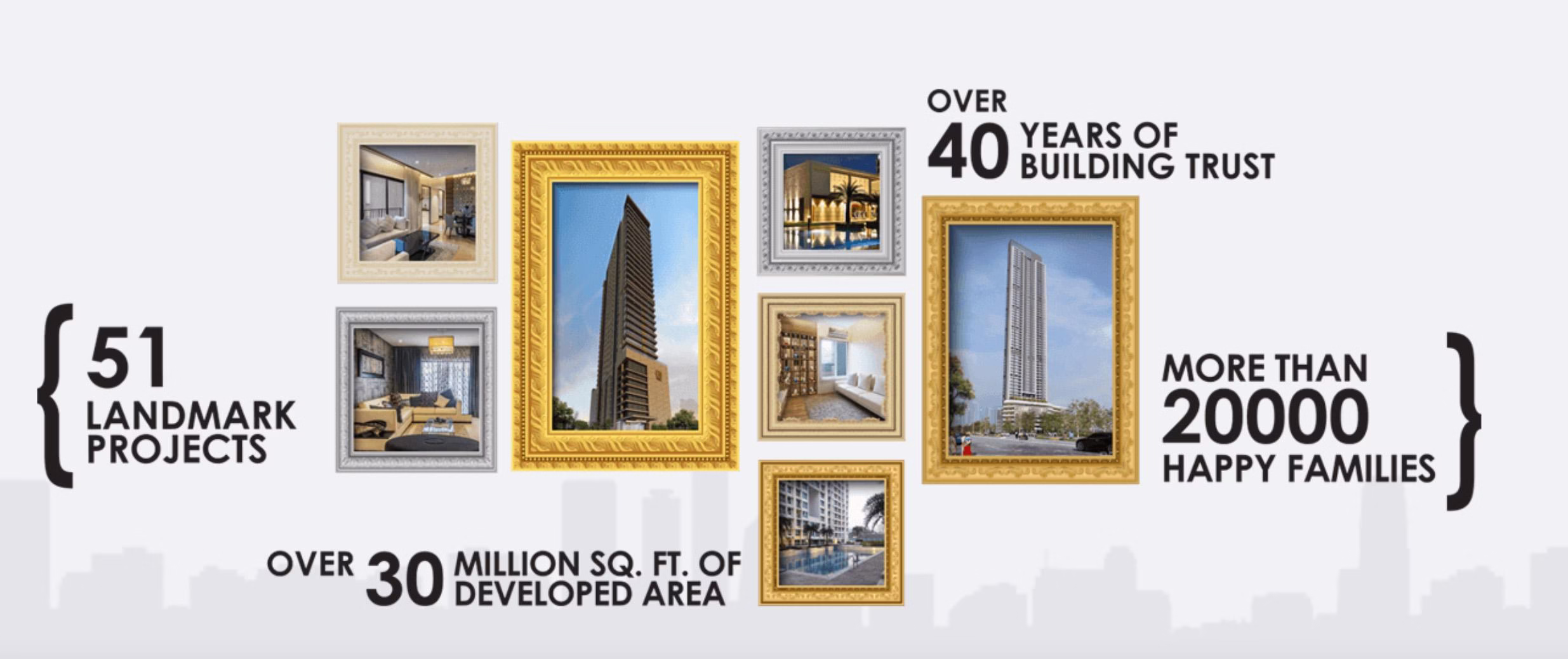 Runwal Group: India's Most Trusted Infrastructure Brand 2021-22