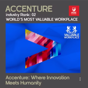 Accenture