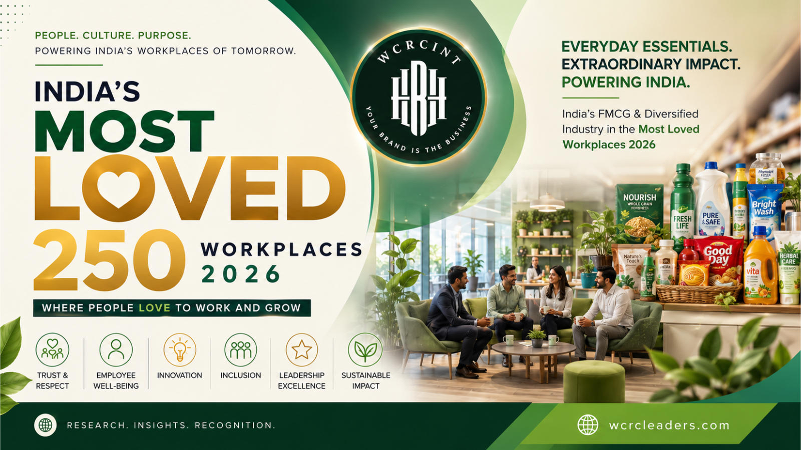 India's Most Loved 250 Workplaces 2026 — FMCG & Diversified Consumer sector analysis by WCRC Culture Crest, showing consumer goods professionals, everyday essential brands and the WCRC crest