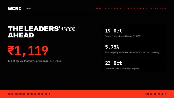 Jio's IPO, China's GDP: the leaders' week ahead, 19 to 25 October