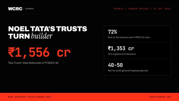 Noel Tata wants Tata Trusts to build institutions, not just fund them