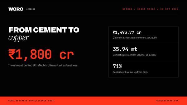 UltraTech's Ultravolt: why a cement giant is selling wires to homeowners