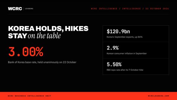 Bank of Korea holds at 3.00% and keeps more hikes on the table