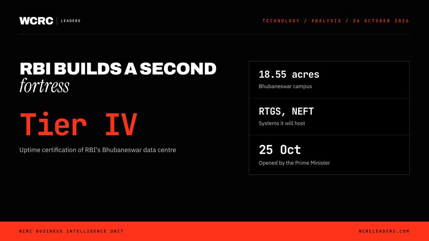WCRC Leaders fact card: Tier IV, Uptime certification of the RBI's new Bhubaneswar data centre WCRC Leaders fact card: Tier IV, Uptime certification of the RBI's new Bhubaneswar data centre