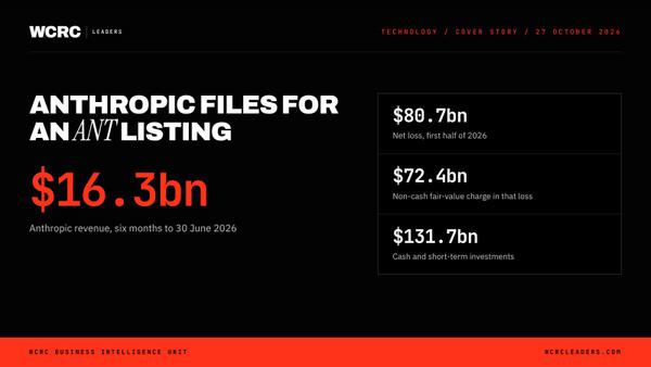 Anthropic files for ANT listing: $16.3bn in sales, $80.7bn net loss