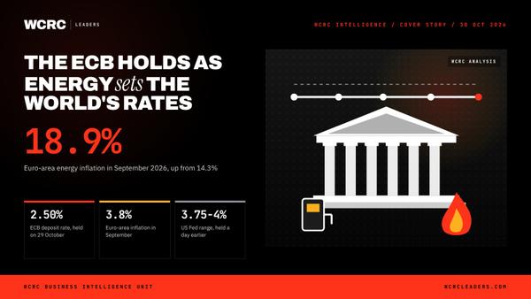 ECB holds at 2.50% as 18.9% energy inflation sets the world's rates