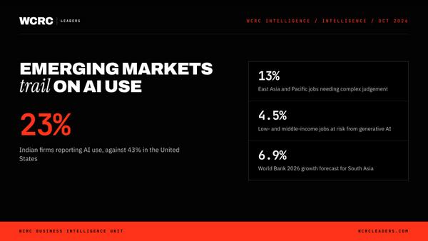 The AI adoption gap: what the World Bank's new numbers say about emerging markets