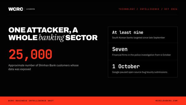 One attacker, a whole banking sector: AI-assisted hacking in South Korea