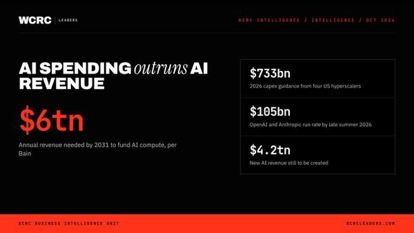 The $6 trillion question: is AI spending outrunning AI revenue?