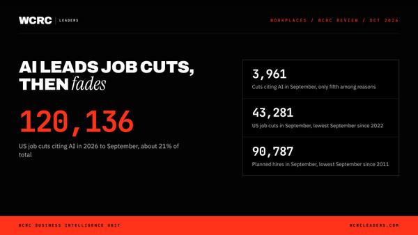 AI layoffs: cause or cover story?