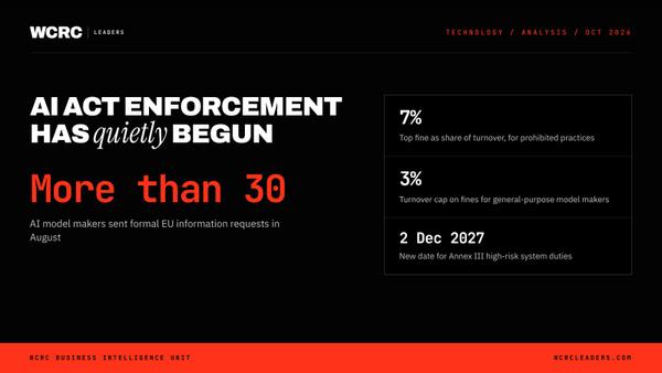 AI Act enforcement has quietly begun: a readiness checklist for non-EU firms