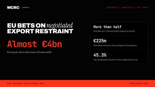 Is negotiated export restraint the new trade tool? The EU-China hybrid car deal
