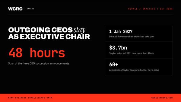 The executive-chair handover is becoming the default