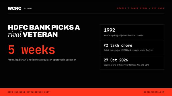 HDFC Bank hires its next chief executive from its biggest rival