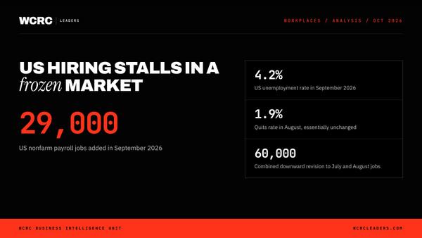 Leading in a low-hire, low-fire market