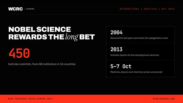 What this year's Nobel prizes teach about long bets and open sharing