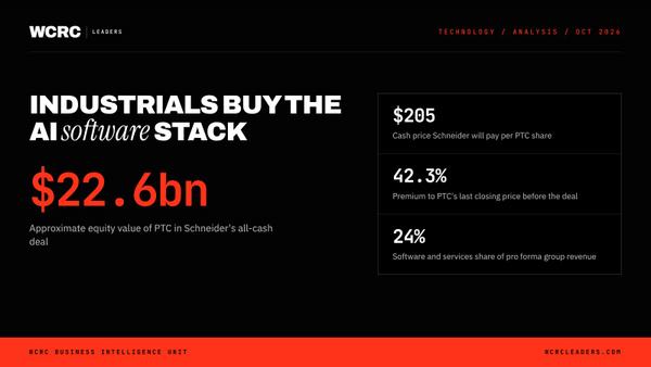 Industrial firms are buying the AI software stack: Schneider Electric and PTC
