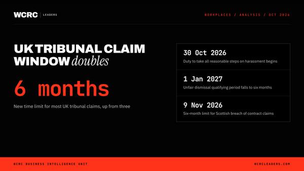 The UK's employment-law reset is live: a checklist for leaders