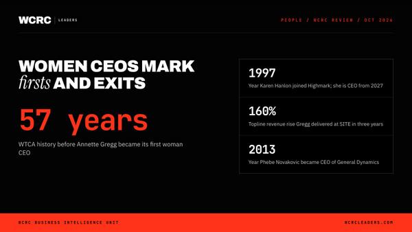 Firsts and exits: women at the top this month